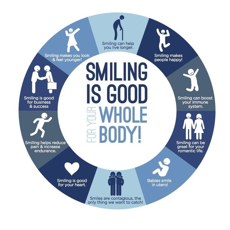 Trusted Root Canal Treatment in Kukatpally